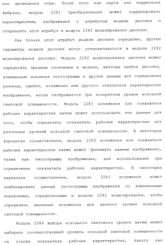 Способы и системы для управления источником исходного света дисплея с обработкой гистограммы (патент 2456679)