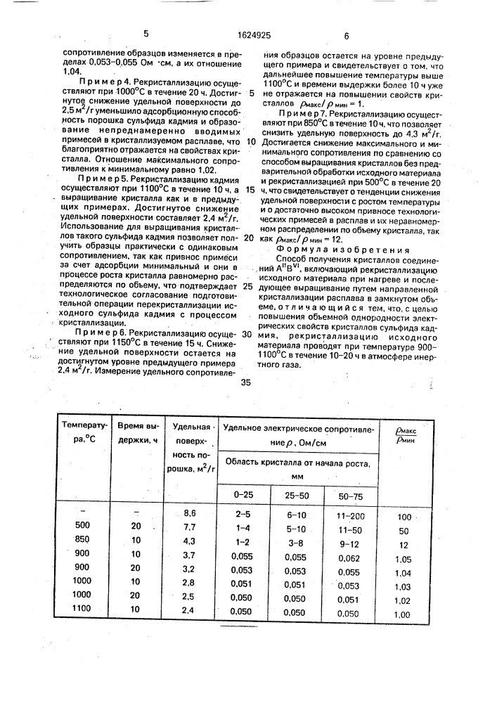 Способ получения кристаллов соединений а @ в @ (патент 1624925)