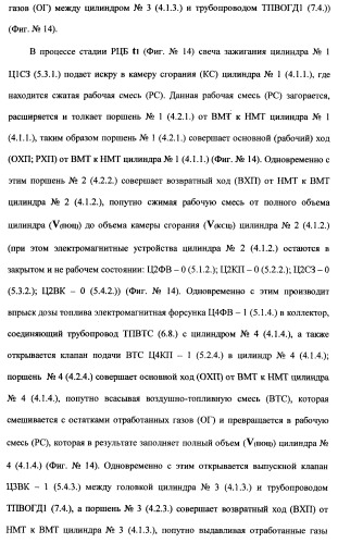 Поршневой двигатель внутреннего сгорания с двойным храповым валом и челночно-рычажным механизмом возврата поршней в исходное положение (пдвсдхвчрм) (патент 2372502)