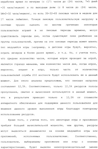 Способ перехода сессии пользователя между серверами потокового интерактивного видео (патент 2491769)