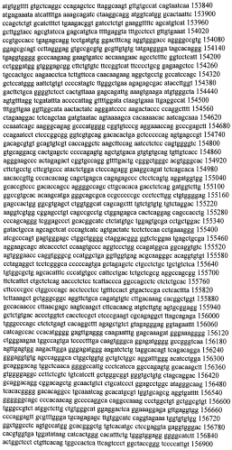 Модуляция экспрессии гентингтина (патент 2562861)