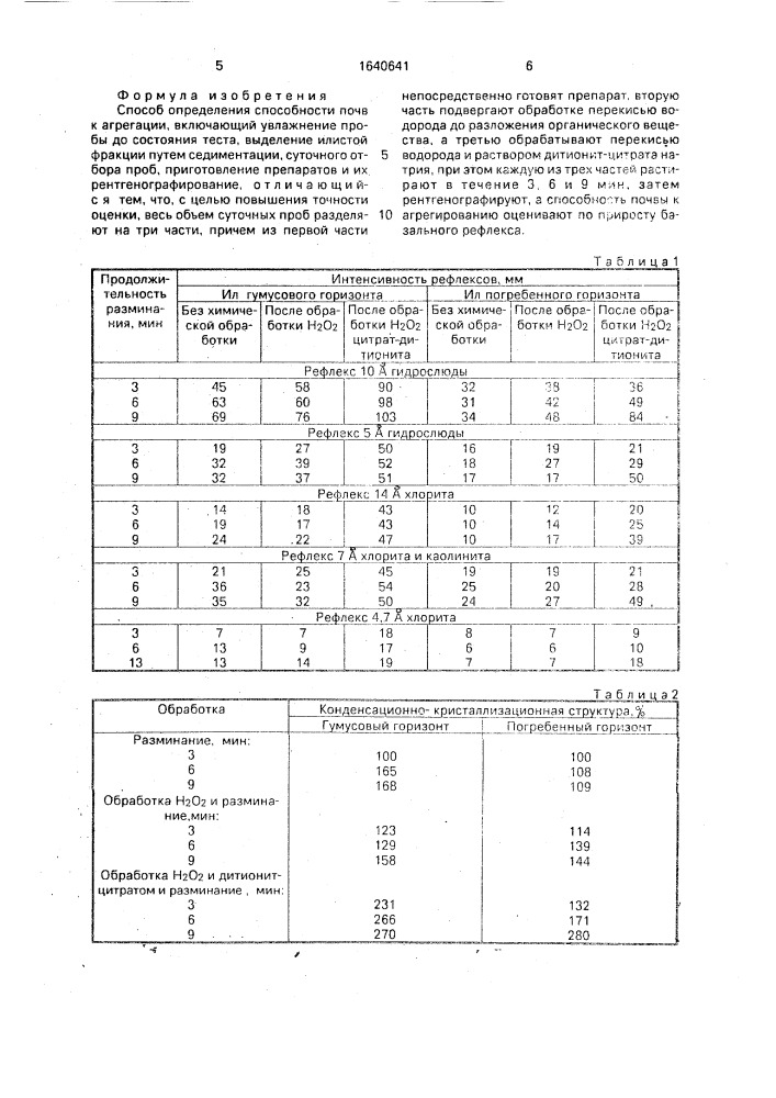 Способ определения способности почв к агрегации (патент 1640641)