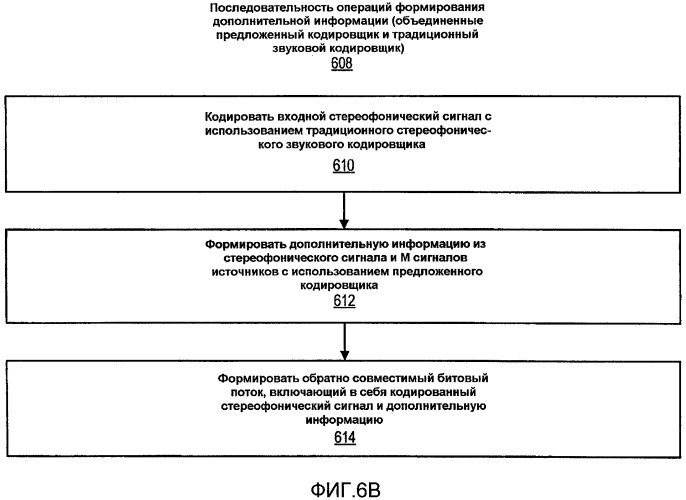 Усовершенствование звукового сигнала возможностью повторного микширования (патент 2414095)