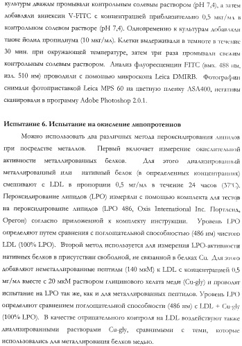 Неврологически-активные составы (патент 2420520)