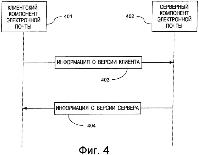 Система и способ усовершенствованной синхронизации между сервером и клиентом (патент 2421790)