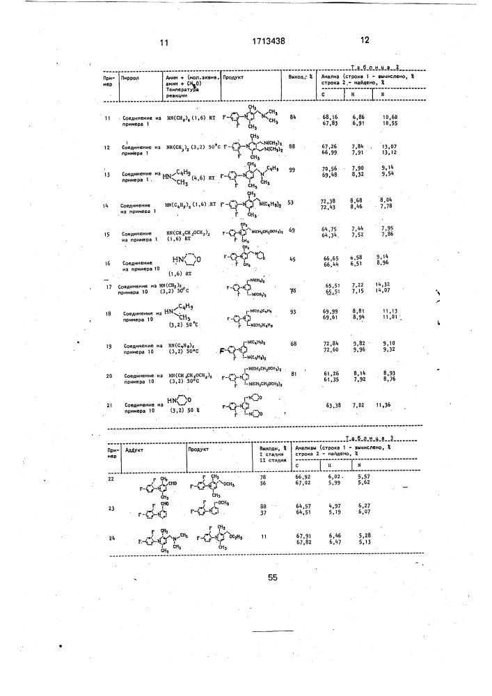 Способ получения титаноценов (патент 1713438)