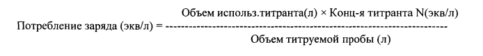 Полимеры, адсорбирующие загрязнитель (патент 2573841)