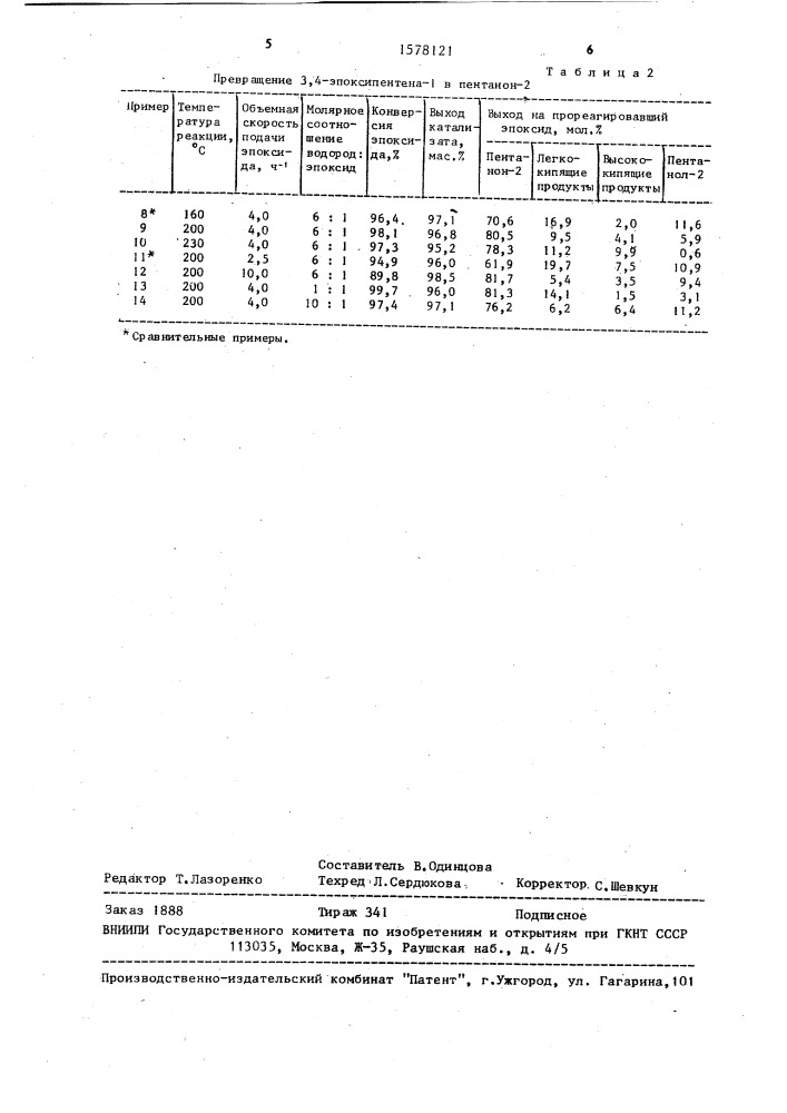 Способ получения пентанона-2 (патент 1578121)