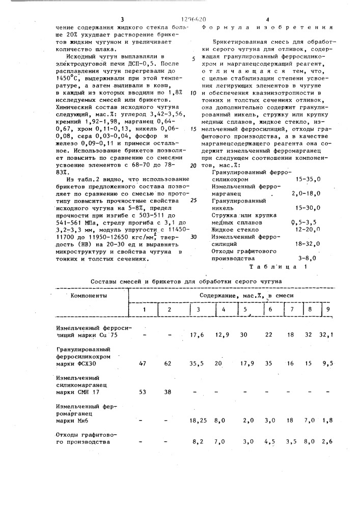 Брикетированная смесь для обработки серого чугуна для отливок (патент 1296620)