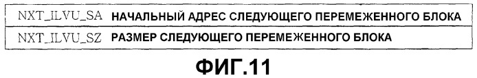Носитель для хранения информации со структурой данных для многоракурсного показа и устройство для этого носителя (патент 2296379)