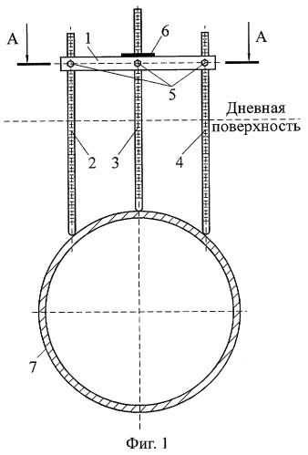 Ось трубы. Ось газопровода это. Ось трубопровода это. Как определить ось трубы.