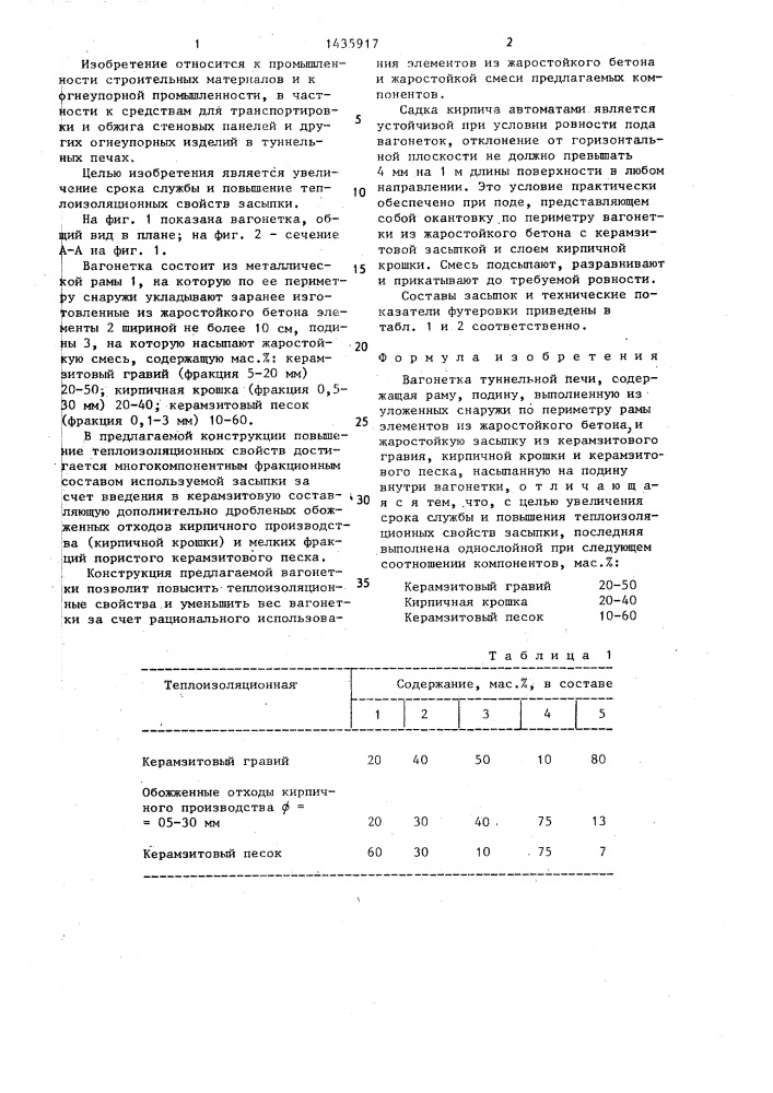 Вагонетка туннельной печи (патент 1435917)