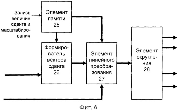 Способ приема многокомпонентного сигнала в системе радиосвязи с n каналами передачи и м каналами приема (варианты) и устройство для его осуществления (варианты) (патент 2350025)