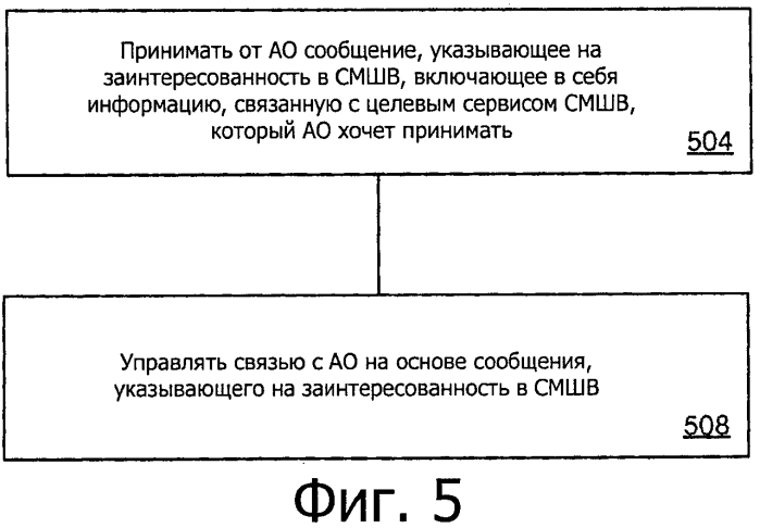 Бесперебойность группового/вещательного обслуживания в сетях с несколькими несущими (патент 2573580)