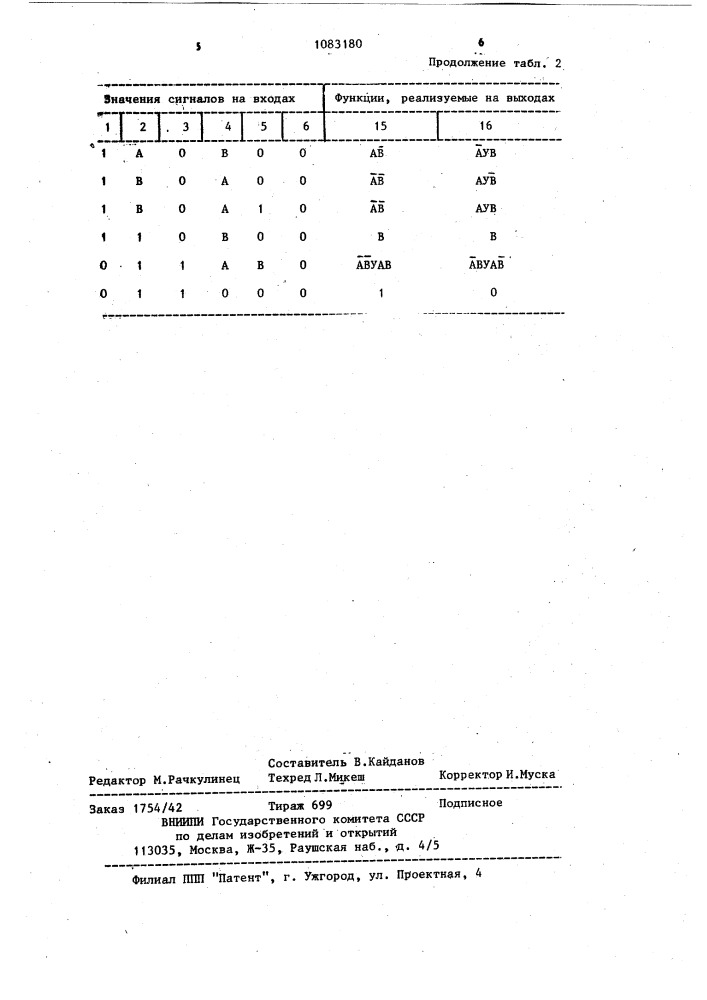 Многофункциональный логический модуль (патент 1083180)