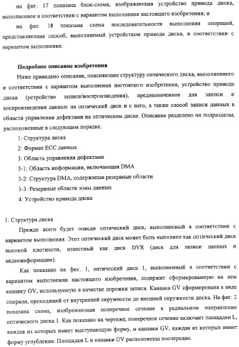 Дисковый носитель записи, способ записи и устройство привода диска (патент 2316828)