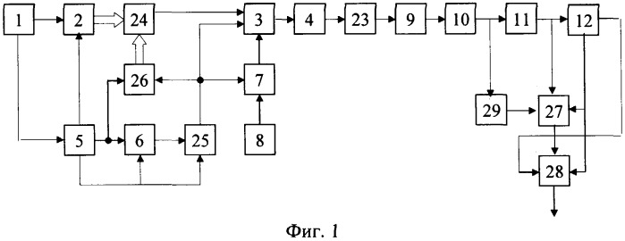 Стартстопная система связи (патент 2316905)