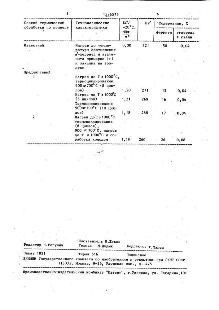 Способ термической обработки сварных узлов (патент 1576579)
