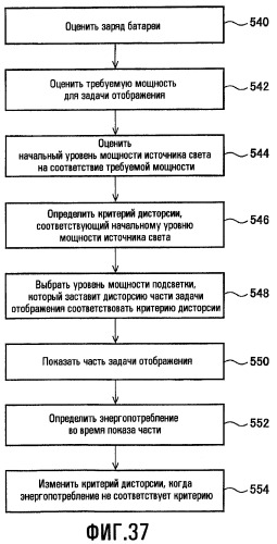 Способы для выбора уровня освещенности фоновой подсветки и настройки характеристик изображения (патент 2463673)