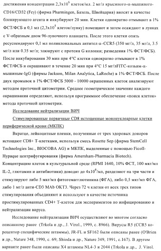 Вирусоподобные частицы, включающие гибридный белок белка оболочки бактериофага ар205 и антигенного полипептида (патент 2409667)