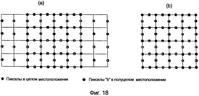 Способ интерполяции значений под-пикселов (патент 2477575)