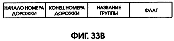 Носитель записи и способ записи на носитель записи (патент 2305330)