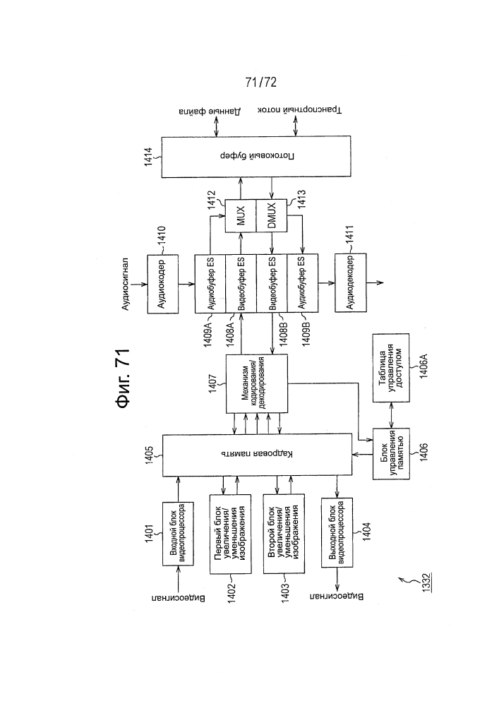 Устройство декодирования и способ декодирования (патент 2643490)