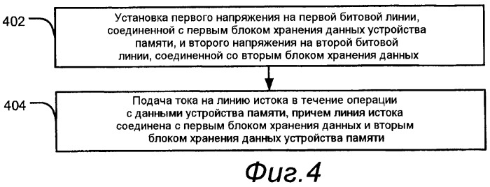 Устройство магниторезистивной оперативной памяти с совместно используемой линией истока (патент 2455711)