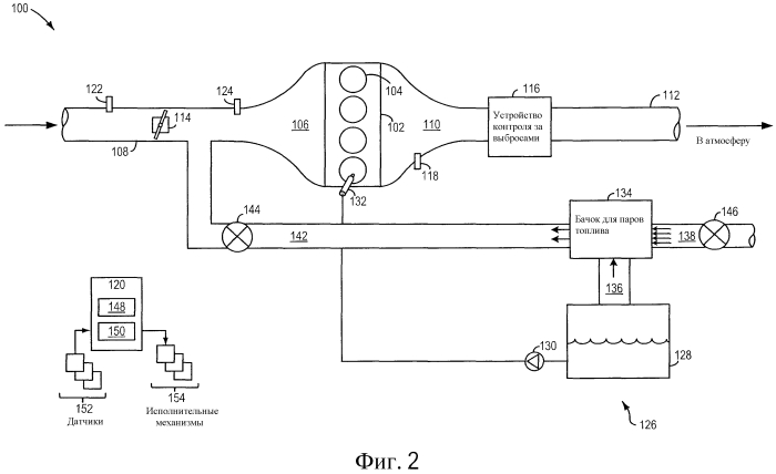 Способ работы топливной системы, топливная система и бачок для накопления паров топлива (патент 2572470)