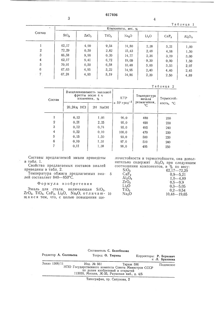 Эмаль для стали (патент 617406)