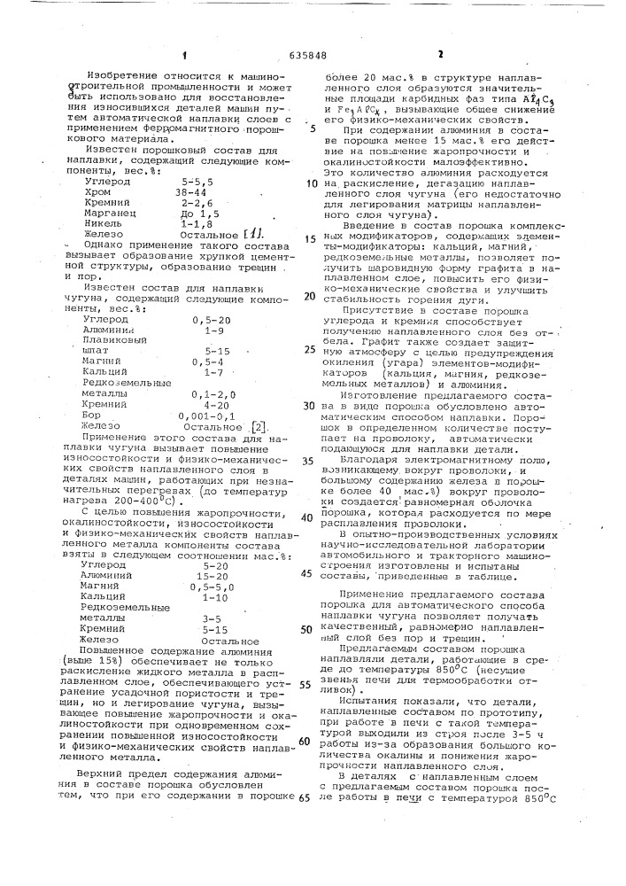 Состав для наплавки чугуна (патент 635848)