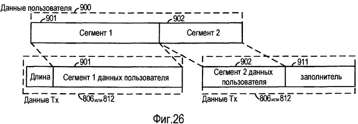 Система и способ внутриполосного модема для передачи данных по цифровым беспроводным сетям связи (патент 2470464)