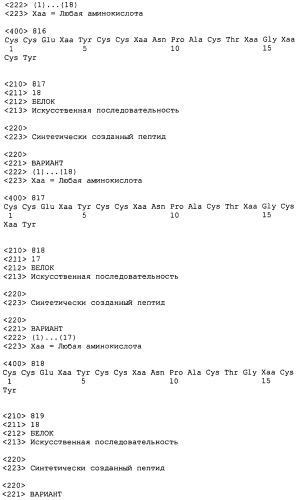Полипептид для увеличения активности рецептора гуанилатциклазы, фармацевтическая композиция, способ лечения желудочно-кишечного расстройства у пациента, способ повышения активности рецептора гуанилатциклазы у пациента, способ лечения висцеральной боли, способ получения полипептида (варианты), изолированная молекула нуклеиновой кислоты, бактериальный вектор экспрессии и изолированная бактериальная клетка (патент 2433133)