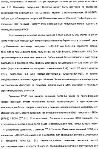 Иммуноцитокины с модулированной селективностью (патент 2312677)