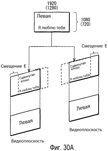 Устройство воспроизведения, способ воспроизведения и программа для стереоскопического воспроизведения (патент 2512135)