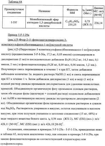 Производные 2-сульфанилбензимидазол-1-илуксусной кислоты в качестве антагонистов crth2 (патент 2409569)