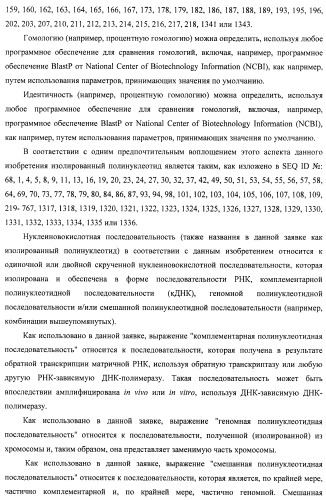 Изолированные полипептиды, кодирующие их полинуклеотиды, экспрессирующие их трансгенные растения и способы их использования (патент 2487166)