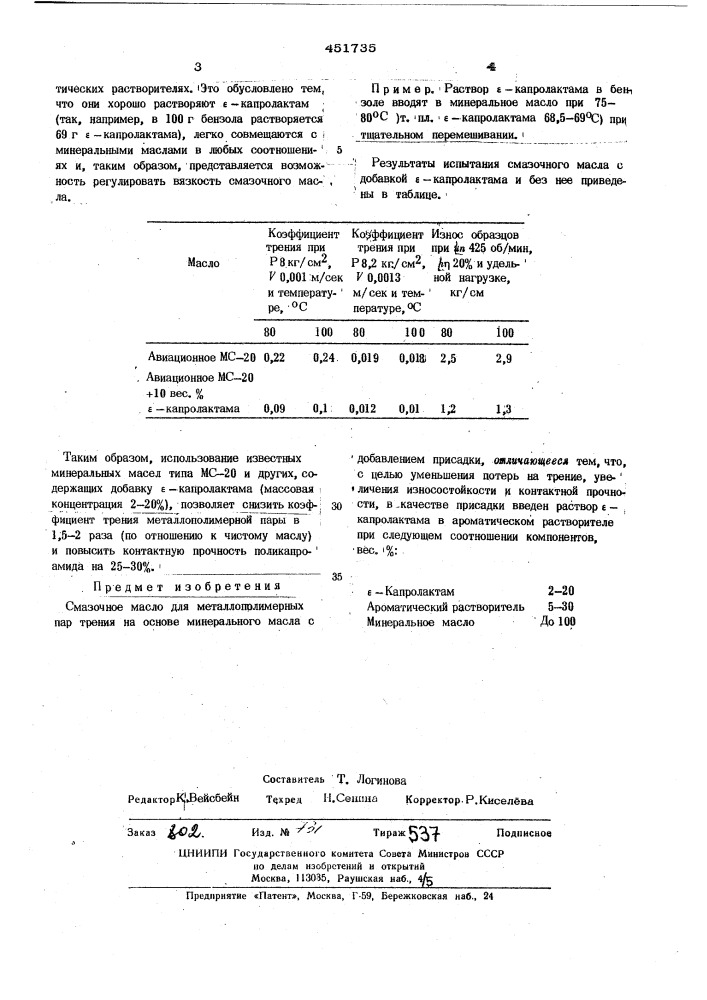 Смазочное масло (патент 451735)