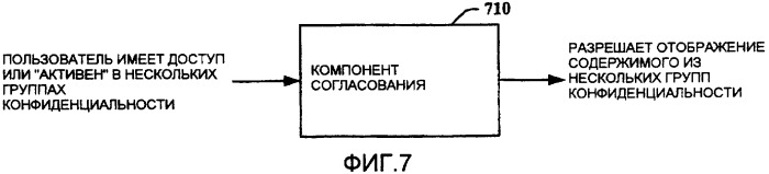 Контролируемая система связи (патент 2417534)