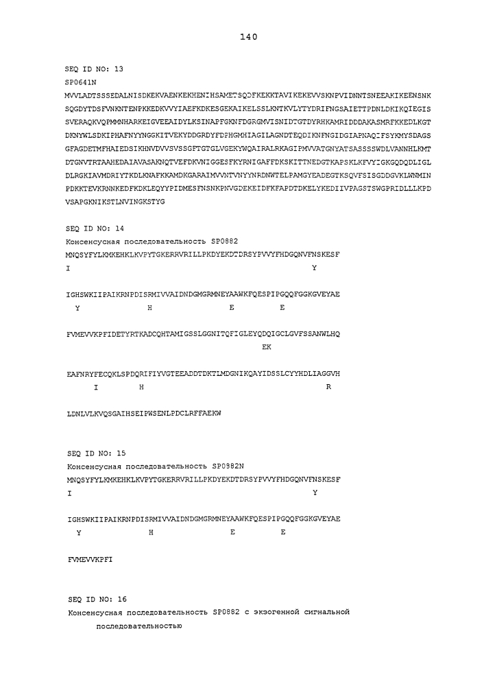 Вакцины и композиции против streptococcus pneumoniae (патент 2623174)