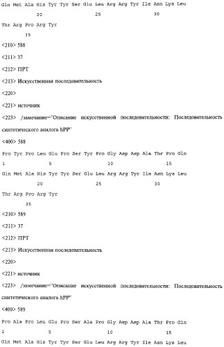 Аналог панкреатического полипептида человека (варианты), фармацевтическая композиция на его основе, способ лечения ожирения или диабета, способ снижения аппетита, уменьшения поглощения пищи или снижения потребления калорий и способ косметического снижения массы посредством указанного аналога (патент 2506273)