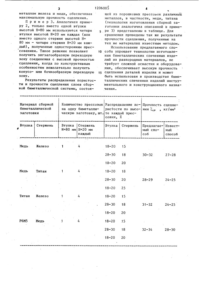 Способ изготовления биметаллических изделий (патент 1206005)