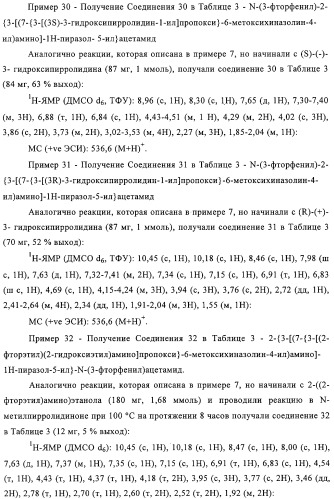 Замещенные производные хиназолина как ингибиторы ауроракиназы (патент 2323215)