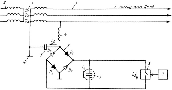 Способ гутина к.и. и цагарейшвили с.а. ввода токов сигналов в трехфазную линию электропередачи 0,4 кв по схеме &quot;фаза&quot;-&quot;земля&quot; с источником питания &quot;фаза&quot;-&quot;земля&quot; (патент 2428791)