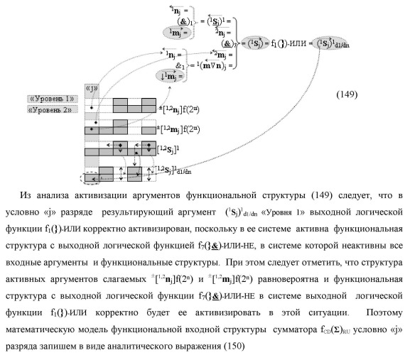 Функциональная первая входная структура условно &quot;j&quot; разряда сумматора fcd( )ru с максимально минимизированным технологическим циклом  t  для аргументов слагаемых &#177;[1,2nj]f(2n) и &#177;[1,2mj]f(2n) формата &quot;дополнительный код ru&quot; с формированием промежуточной суммы (2sj)1 d1/dn &quot;уровня 2&quot; и (1sj)1 d1/dn &quot;уровня 1&quot; первого слагаемого в том же формате (варианты русской логики) (патент 2480815)