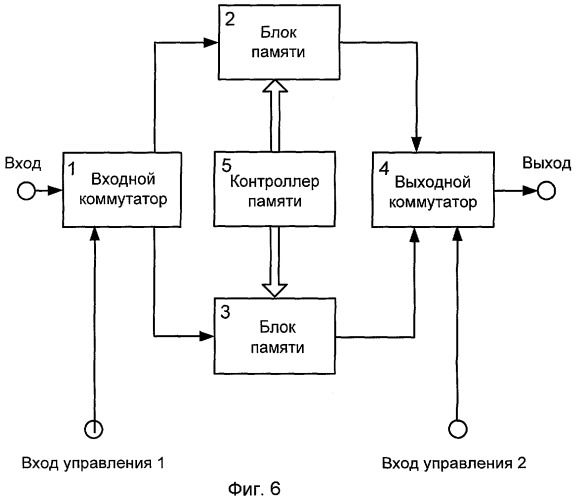 Способ преобразования телевизионного стандарта (патент 2275753)