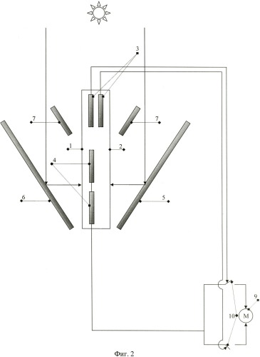 Фотоэлектрический солнечный модуль с системой плоских зеркальных концентратов для управления положением солнечных фотоэлектрических станций (патент 2426954)