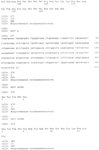 Pscaxcd3, cd19xcd3, c-metxcd3, эндосиалинxcd3, epcamxcd3, igf-1rxcd3 или fap-альфаxcd3 биспецифическое одноцепочечное антитело с межвидовой специфичностью (патент 2547600)