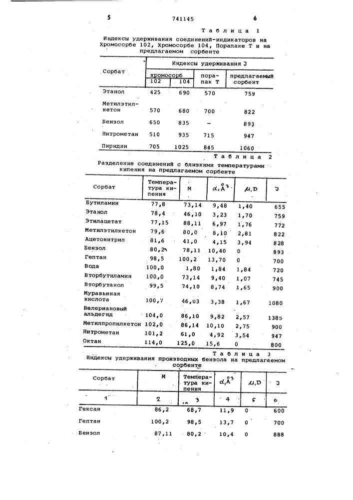 Полимерный сорбент для газовой хроматографии (патент 741145)