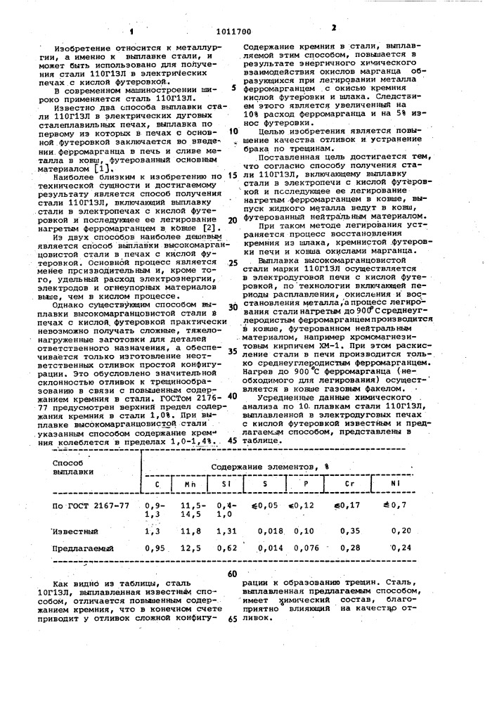Способ получения стали 11ог13л (патент 1011700)
